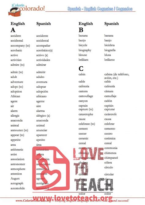 spanish words that are similar to english